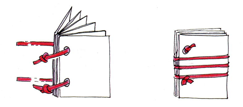 Carnet - pliage accordéon reliure ficelle 2